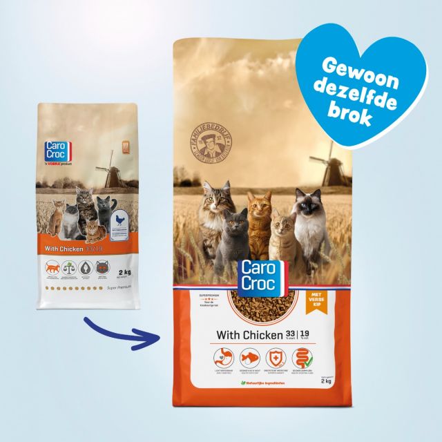 Carocroc Kat met Kip -2 kg  